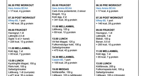 Träning och kostschema gratis